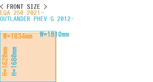 #EQA 250 2021- + OUTLANDER PHEV G 2012-